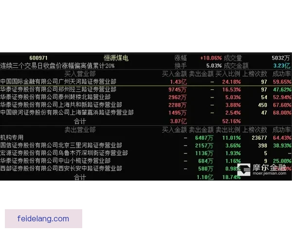 九台vs南京激战前瞻实力对比赛季走势与关键看点解析全面解读展 九台vs南京激战前瞻实力对比赛季走势与关键看点解析全面解读展