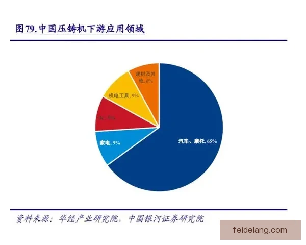 38vs引领新一代高性能解决方案的技术革新与行业应用探索